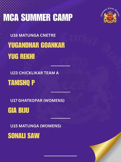 I am incredibly proud to see so many of our players, both boys and girls, selected for the MCA Summer Camp. This selection is a direct result of their discipline and the high standards we maintain in our training sessions.