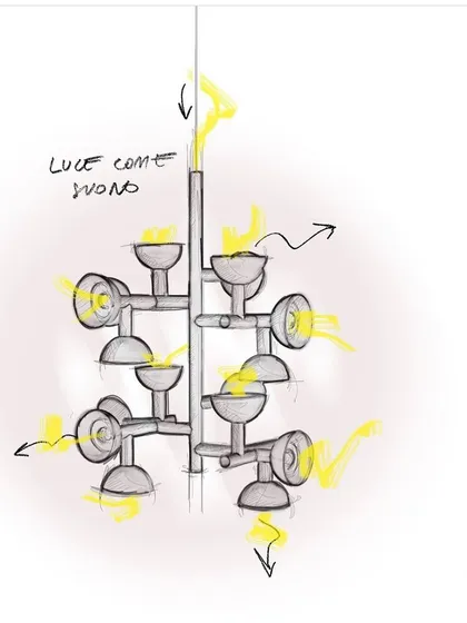 A design sketch for the Sibilla chandelier, with the note "Luce come suono" which means "Light as sound". This captures the idea of light radiating outwards in all directions from the fixture.