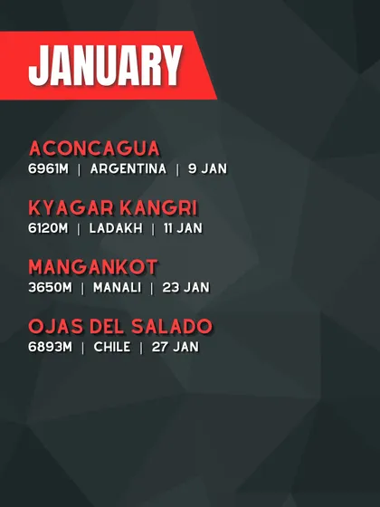 Our expedition calendar for January. Start the year strong with a climb to Aconcagua in Argentina or a winter ascent of Kyagar Kangri in Ladakh.