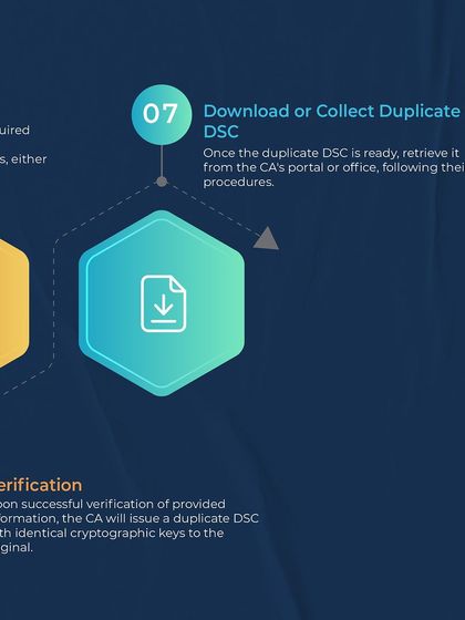 After the CA verifies the information, they will issue a duplicate DSC. We then download or collect the new certificate from the CA's portal or office, completing the process for you.