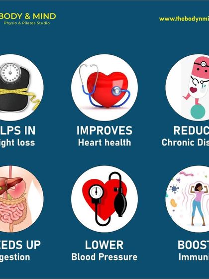 Body & Mind PhysioPilates Studio - Geriatric Fitness & Rehabilitation Our Studio & Services photo 7