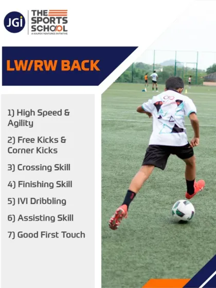 The Sports School - Integrated Sports Academy The Football Grind: Training with Bengaluru FC photo 13