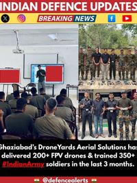 Drone Training Programs