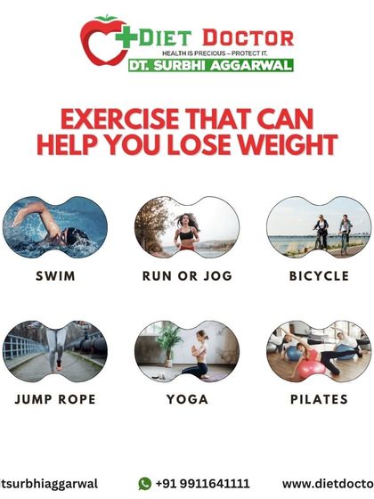 There are many types of exercise that can help you lose weight. This graphic showcases six effective options, including swimming, running, yoga, and pilates, so you can find what works for you.
