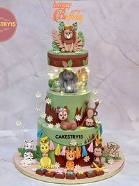 Kids' Themed Birthday Cakes