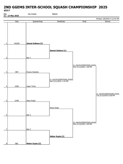 The draw for the Girls Under-17 category, detailing the fixtures for the senior-most girls' event.