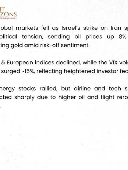 Geopolitics and policy shook the markets this week. Our bulletin breaks down the impact of rising global tensions, India's record-low CPI, and the RBI's surprise rate cut on various sectors.