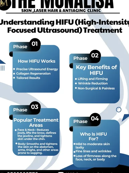 This infographic explains HIFU (High-Intensity Focused Ultrasound), a non-surgical facelift. Learn how it works, its key benefits like lifting and firming, and the popular areas we treat.