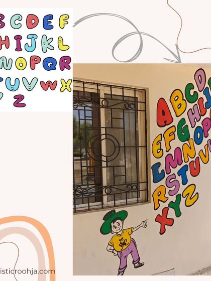 A colorful alphabet mural painted on a school pillar, a classic and effective way to help young children learn their ABCs.