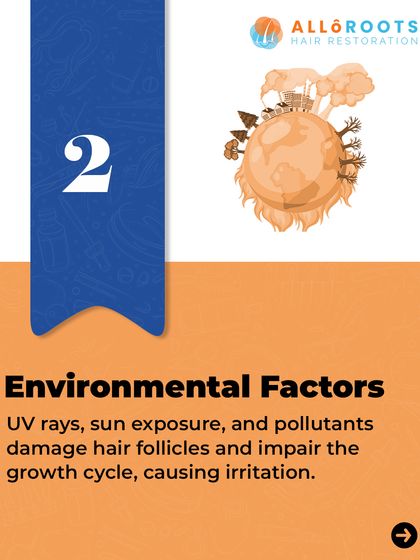 Environmental factors like UV rays, sun exposure, and pollutants can damage hair follicles. This impairs the growth cycle and can cause scalp irritation, contributing to hair loss.