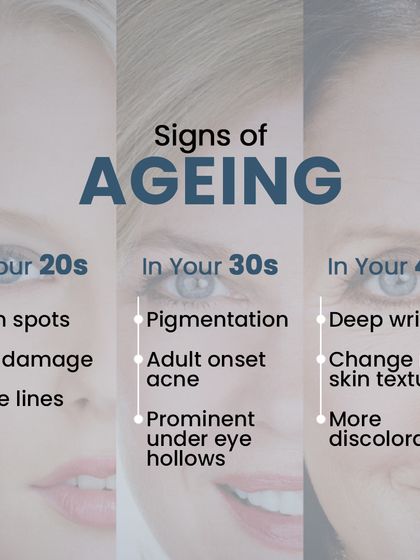 Skincare Science & Education photo 14