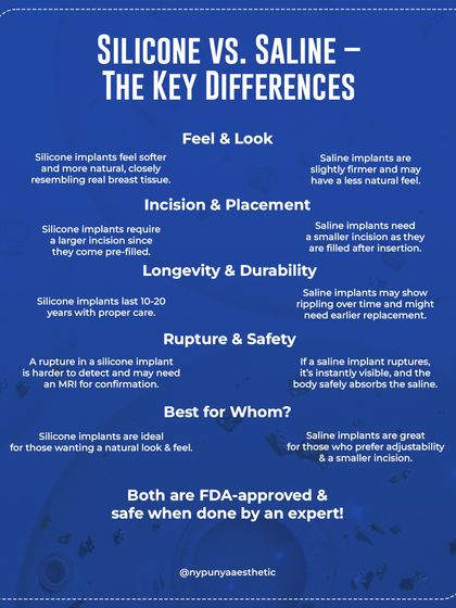 This chart breaks down the key differences between silicone and saline implants, covering feel, incision, longevity, and safety. Both are FDA-approved and safe when done by an expert.