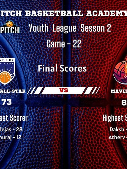 Pitch Basketball - Youth Basketball Leagues From the Archives photo 47