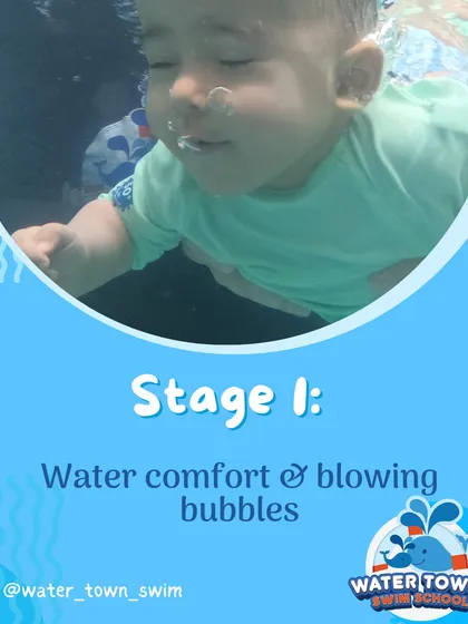 Our program is built on a foundation of water safety. Here you can see how we teach life-saving techniques, including back floats to conserve energy, rollover breathing, and safely navigating to the pool wall. These skills give both children and parents peace of mind.