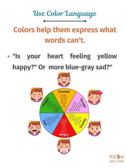 Ankita B Chandak - Early Childhood Parenting Coach From Chaos to Calm: Managing Meltdowns & Behavior photo 49