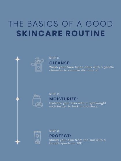 The basics of a good skincare routine are simple: cleanse twice daily to remove dirt, moisturize to lock in hydration, and protect with a broad-spectrum SPF.