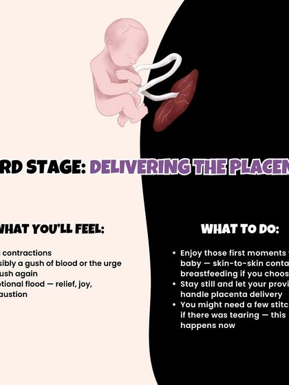Third Stage (Delivering the Placenta): After your baby is born, you'll have a few more mild contractions to deliver the placenta. This is a time for skin-to-skin and enjoying those first moments.