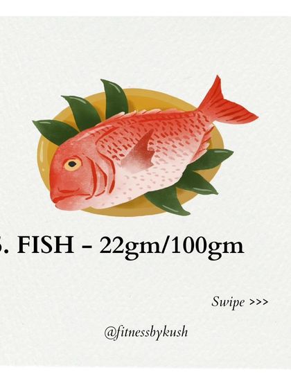 Here is a list of 8 great foods to help you hit your protein goals. Protein is crucial for fat loss because it keeps you full and preserves muscle. Options include chicken breast, paneer, tofu, Greek yogurt, fish, soya chunks, tempeh, and milk.