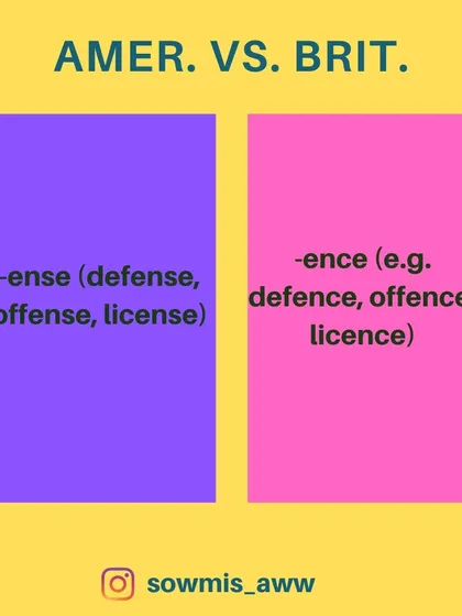 This graphic shows another example of the "-ense" vs "-ence" rule. Consistency is key, so pick one style and stick with it throughout your document.