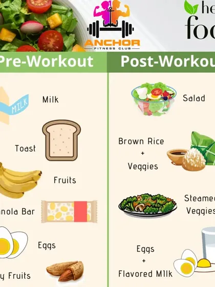 What you eat before and after your workout matters. This guide shows you the right foods like fruits and eggs for pre-workout energy and salad or brown rice for post-workout recovery.