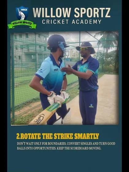 This graphic emphasizes the importance of rotating the strike. We teach our players how to build an innings by keeping the scoreboard moving.