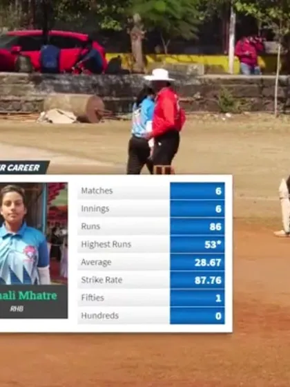 A look at Mitali Mhatre's impressive player stats. Her performance shows the impact of consistent, focused training on a player's career.