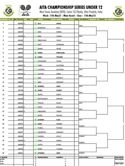 2023 Tournament Archives photo 26