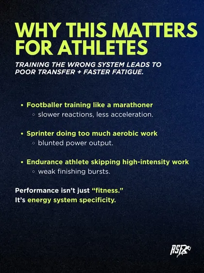 Training the wrong energy system leads to poor transfer and faster fatigue. A footballer shouldn't train like a marathoner; performance is about energy system specificity.
