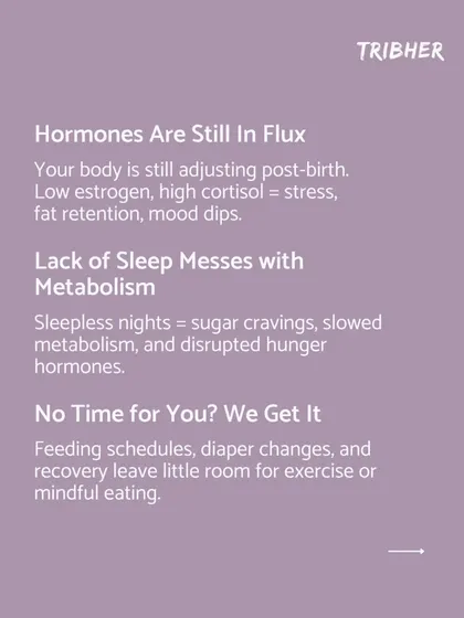 This graphic explains the reasons behind postpartum weight gain. It details how hormones are in flux, lack of sleep messes with metabolism, and how having no time for yourself plays a major role.