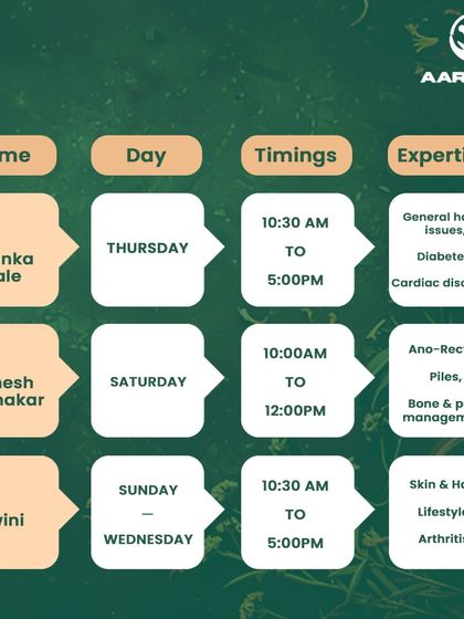 A comprehensive collection of all our doctor schedule announcements for our Andheri, Dadar, and Grant Road locations, ensuring you can always find the right time to visit.