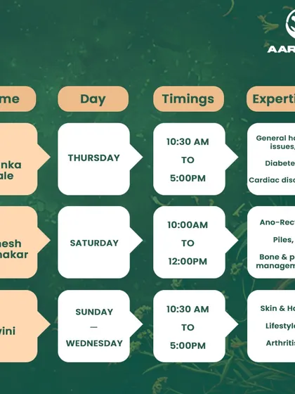 Our Dadar schedule for daytime appointments, featuring experts in general health, diabetes, pain management, and lifestyle disorders.