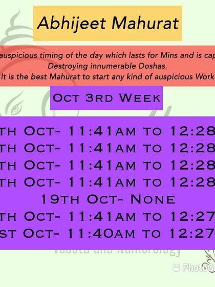 Sandhya Khanna - Vastu Consultation Starting Right: Auspicious Timings photo 4