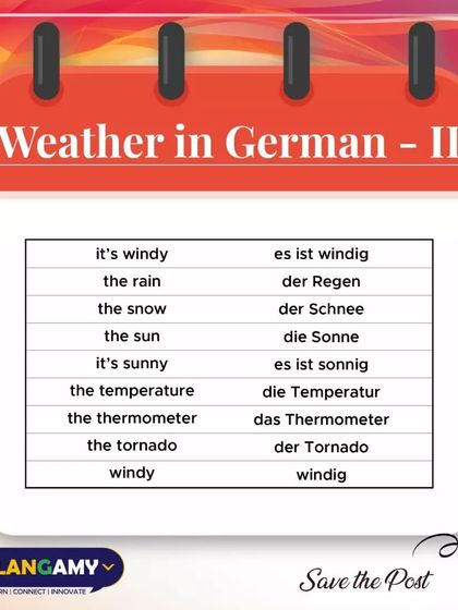 Talking about the weather in German. This card teaches you words like 'der Regen' (the rain) and 'die Sonne' (the sun).