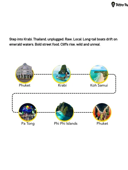 Here’s a quick look at how we navigate the Thai islands. Our itinerary is designed to give you a mix of everything, from the party hubs of Patong and Phi Phi to the more relaxed vibes of Krabi and Koh Samui.
