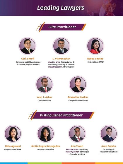 Our 'Elite Practitioners' and 'Distinguished Practitioners' as per AsiaLaw's 2024 rankings, demonstrating our top-tier leadership in Corporate M&A, Banking & Finance, and Capital Markets.
