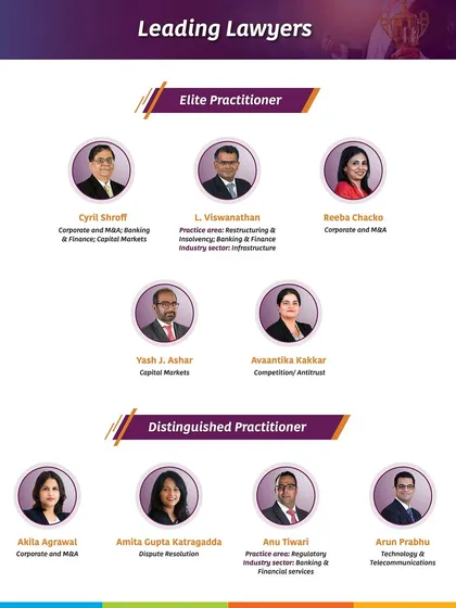 Asialaw's 2024 rankings feature five of our partners as 'Elite Practitioners', recognizing their market-leading expertise in areas like Corporate and M&A, Banking & Finance, and Capital Markets.
