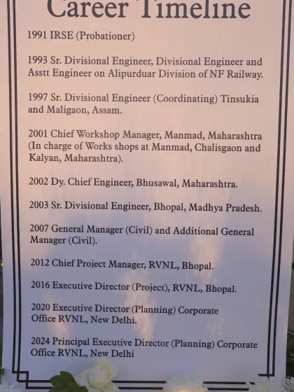 Personalization makes an event truly special. We created this custom "Career Timeline" sign to honor the retiree's professional journey, a detail that resonated deeply with the guests and the guest of honor.