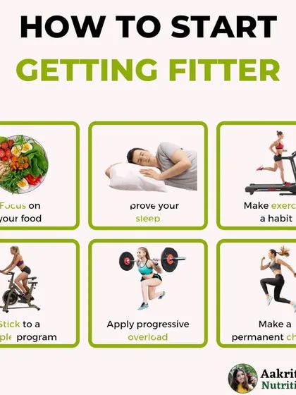Ready to get fitter? The journey starts with simple, consistent steps. Focus on your food, improve your sleep, and make exercise a habit. It's about making permanent lifestyle changes, not just temporary fixes.
