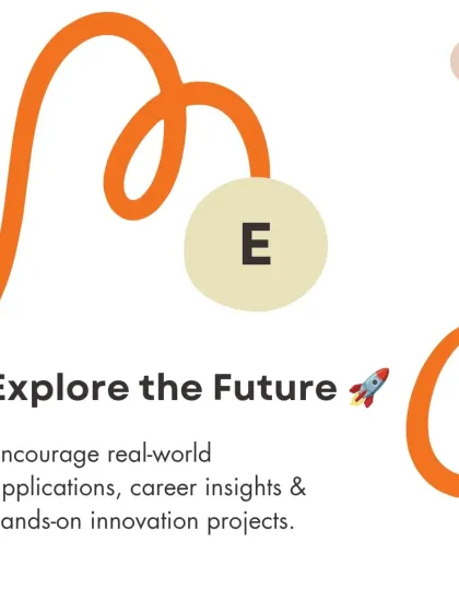 The 'E' in our P.I.E. plan stands for Explore the Future. We encourage parents to expose their children to real-world applications, career insights, and hands-on innovation projects.