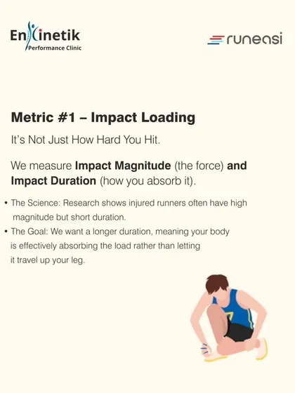 One of the key metrics I analyze is Impact Loading. This measures both the force of your foot strike and how effectively your body absorbs it, which is a critical factor in preventing stress-related injuries.