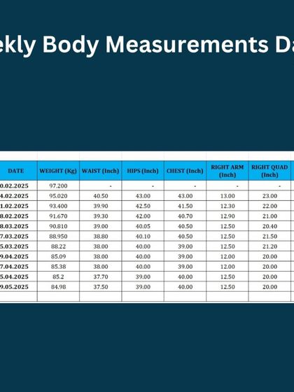 This is Vinay's mid-transformation progress, a chartered accountant who lost 14 kgs. We used a customized nutrition strategy with home-cooked meals like poha, eggs, and sprout salad, combined with short 20-minute home workouts. His weekly measurements show the consistent results.