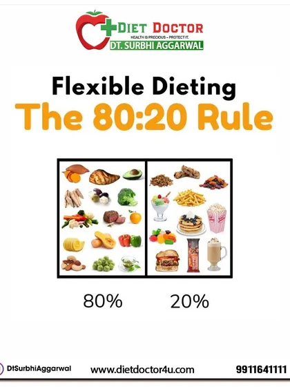 My philosophy is about balance, not deprivation. The 80:20 rule is a core part of my sustainable weight management plans. It allows you to enjoy your favorite foods in moderation while focusing on nutrient-dense meals 80% of the time, ensuring long-term success.