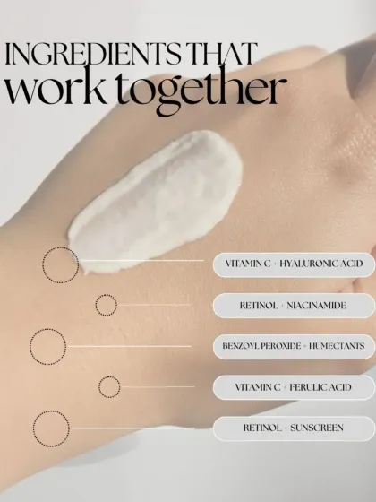 Skincare is like chemistry. This graphic shows powerful ingredient pairings like Vitamin C with Hyaluronic Acid and Retinol with Niacinamide that work together to enhance each other's benefits for better results.