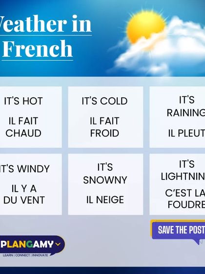 How's the weather? This graphic teaches you essential French phrases to describe the weather, like 'Il pleut' (It's raining).