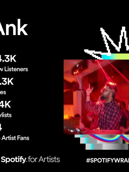 A closer look at my Spotify stats. Seeing my music saved over 12,000 times and added to 4,400 playlists shows me that the vibes are connecting with people.