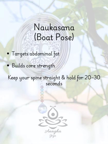 Anagha Yoga - Therapeutic Yoga Managing Lifestyle & Chronic Conditions photo 14