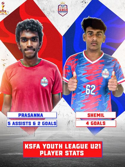 Raman Sports Academy - Youth Football Academy Recognizing Talent: Player Awards & Stats photo 25