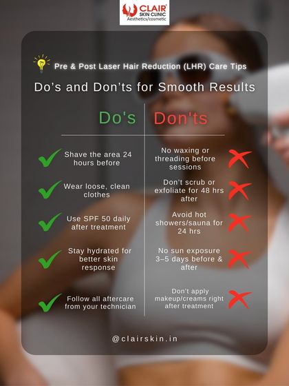 Following the right pre and post-treatment care is crucial for smooth results. This guide details the essential do's and don'ts, such as shaving beforehand and using SPF 50 after your session.
