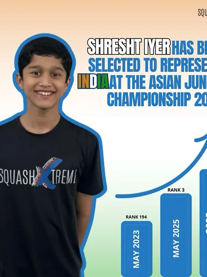 Shresht Iyer's amazing growth, from rank 194 to rank 3 and a place on the 2025 Indian Team. His hard work and dedication are an example for everyone.