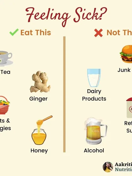 Feeling under the weather? The right foods can help you recover faster. Focus on nourishing options like hot tea, ginger, and fruits, while avoiding things like junk food and refined sugar that can make you feel worse.